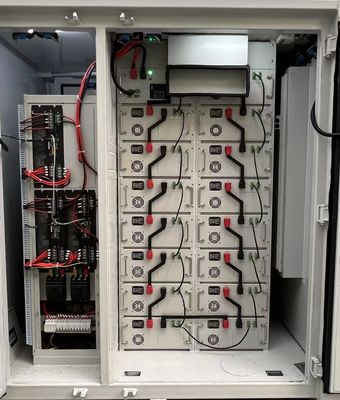 Maksymalizacja efektywności energetycznej System magazynowania energii Bateria CE UL TUV