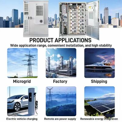 Funkcja przesuwania obciążenia szczytowego akumulatora systemu magazynowania energii LiFePo4