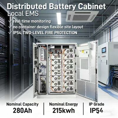 Wysokowydajne BESS dla systemów zarządzania energią